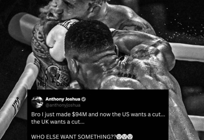 Fitoi 94 milionë dollarë me një grusht, Anthony Joshua “i vjedhin” 66 milionë