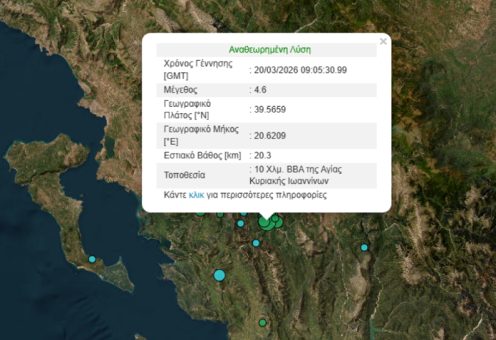 Katër tërmete në 30 minuta, tronditen Janina dhe Filati