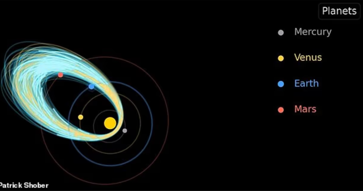 Dielli po shkatërron një asteroid gjigant  pritet shi meteorësh drejt Tokës