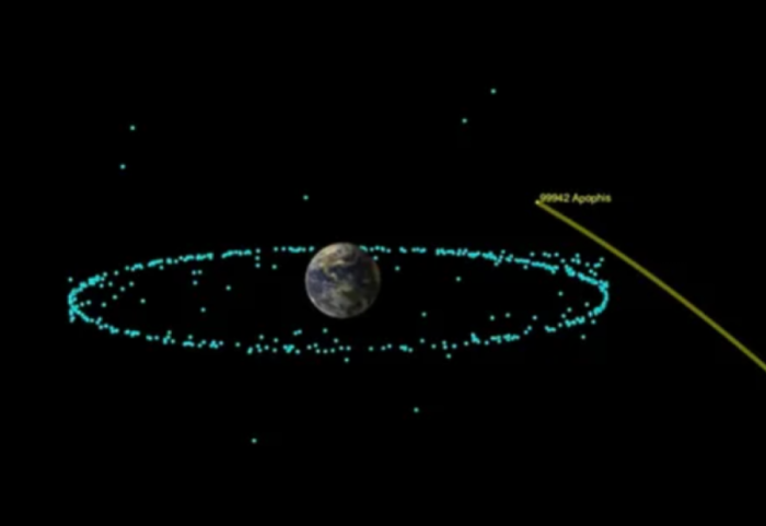 “Zoti i Kaosit”, NASA zbulon asteroidin e frikshëm në drejtim të Tokës