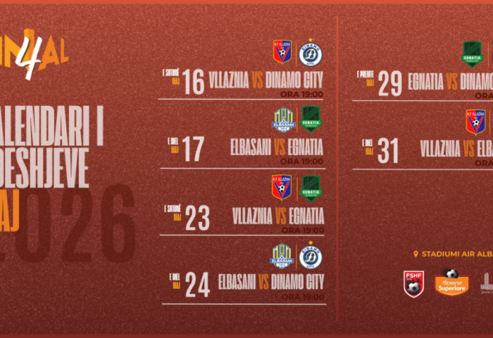 “Abissnet Superiore”/ Përcaktohet kalendari i ndeshjeve në “Final 4”