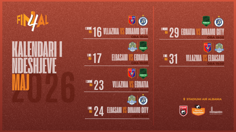 “Abissnet Superiore”/ Përcaktohet kalendari i ndeshjeve në “Final 4”
